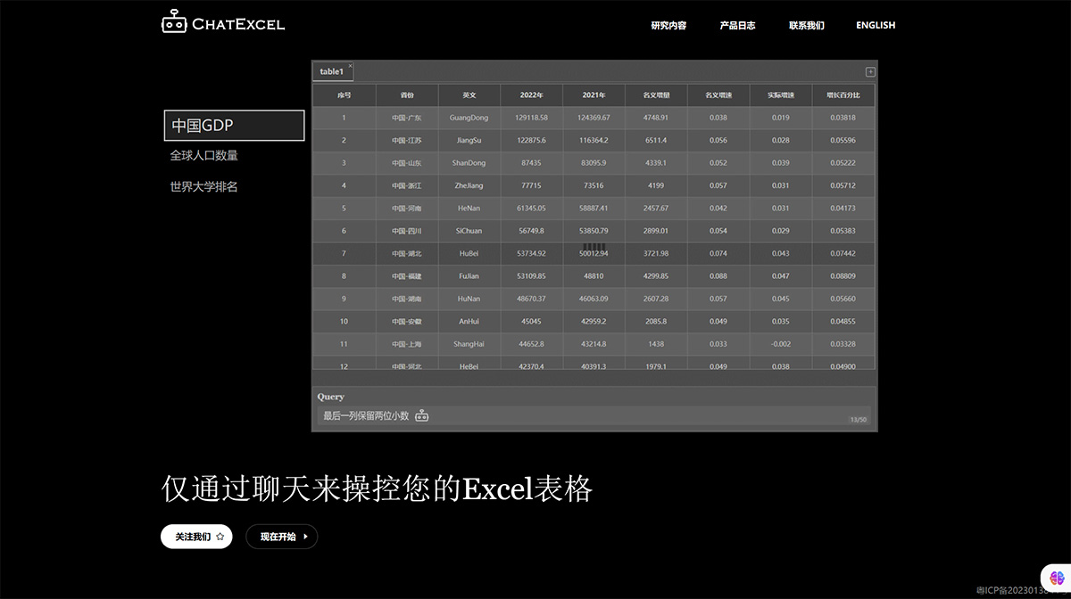 酷表ChatExcel(图1) 酷表ChatExcel---chatexcel.jpg